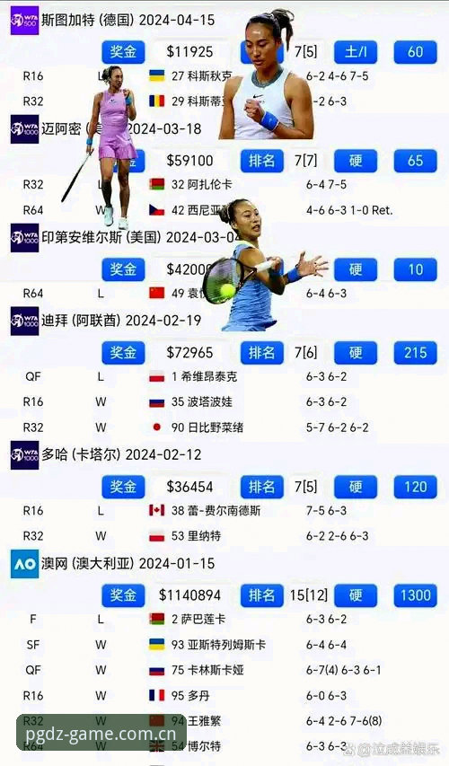 法网球星对战使用教程：从郑钦文法网签表看懂PGDZ平台赛事追踪
