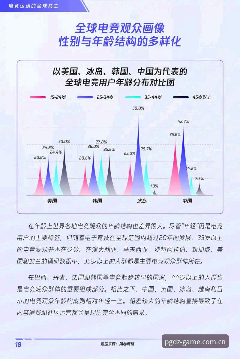 pg电子娱乐平台 PG电子游戏平台全面评测:从用户体验到行业数据的深度分析