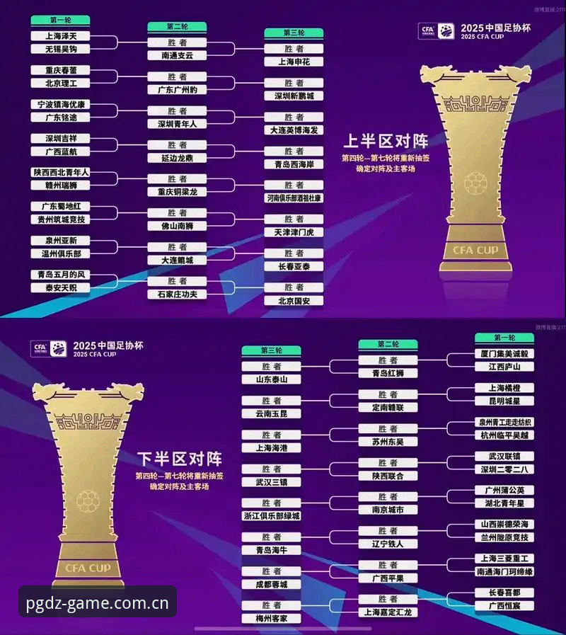 pg电子街机下载不了怎么办 U17世界杯抽签结果详解:中国男女足分组形势与赛事看点