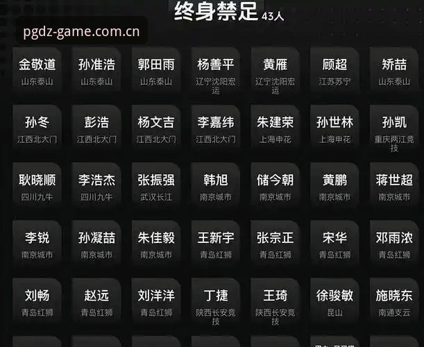 pg电子官方入口 足球反腐风暴 vs 绿茵重生:中国足协第三批禁足名单深度解读与行业反思
